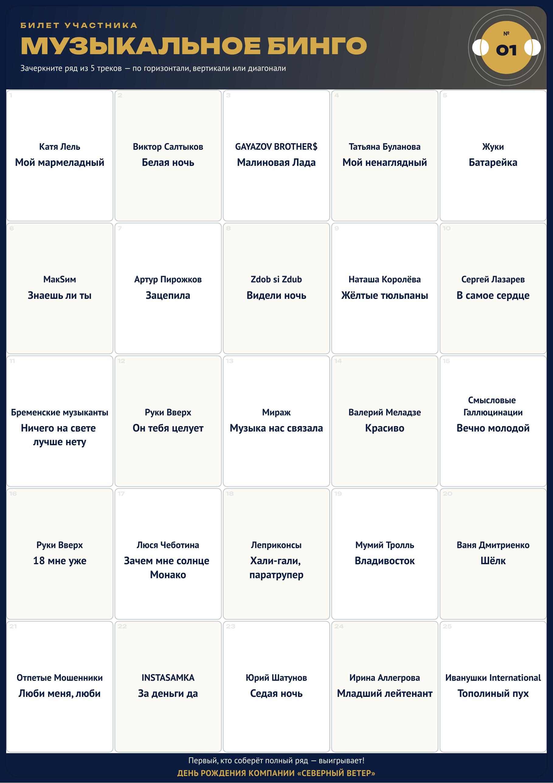 Билет Music Bingo — дефолтный сине-золотой брендинг